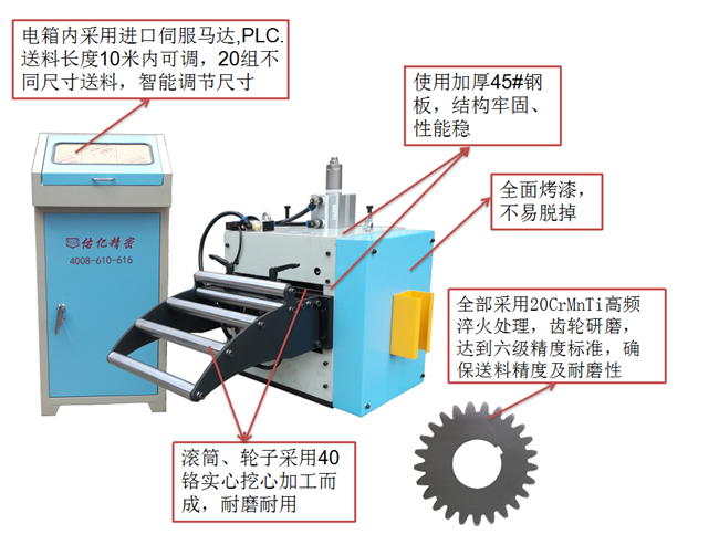 伺服自動(dòng)送料機(jī)