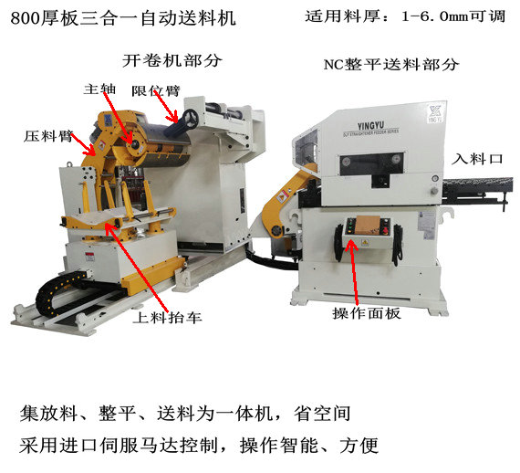 800三合一開卷整平送料機（厚板款）