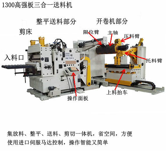 大型高強(qiáng)板三合一送料機(jī)