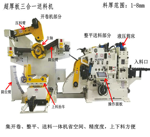 厚板三合一送料機(jī)